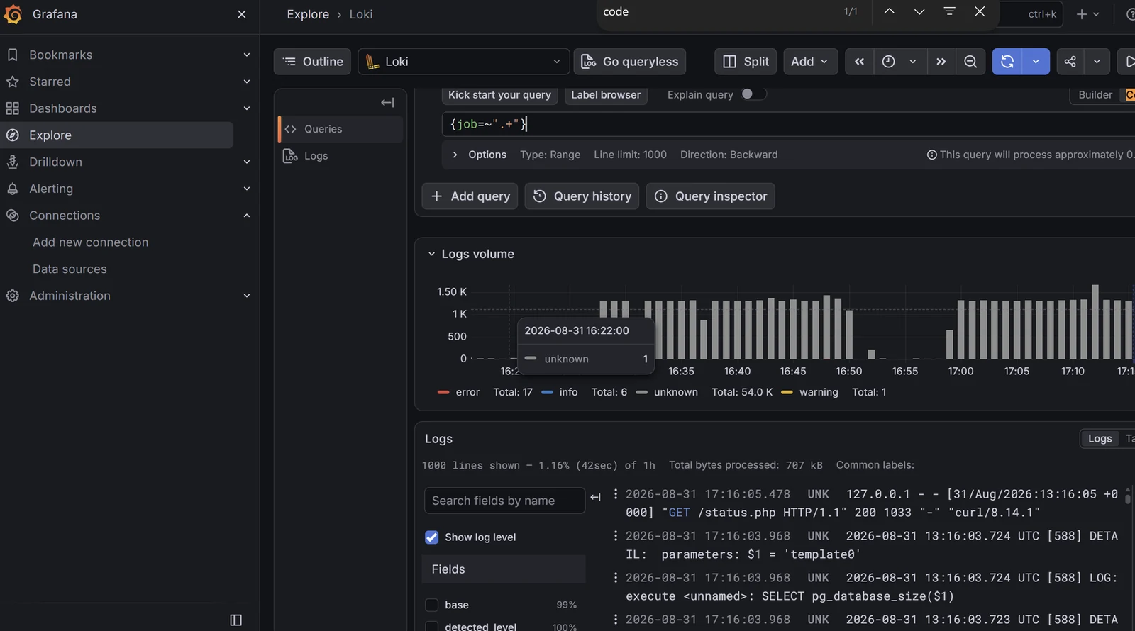Grafana et Loki : volume et détail des journaux applicatifs collectés
