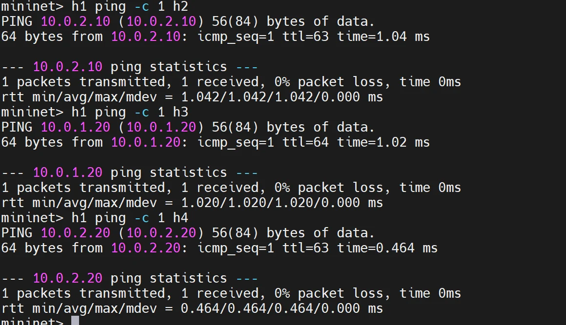 Routage virtuel : le TTL passe de 64 à 63 quand le routeur est traversé